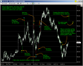 Click image for larger version

Name:	04 NT Chart Suggestions.png
Views:	402
Size:	67.1 KB
ID:	849952