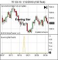 Click image for larger version

Name:	evening star test.jpg
Views:	670
Size:	28.5 KB
ID:	854004