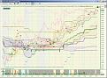 Click image for larger version

Name:	NT 0119 Ichi Chart.jpg
Views:	1362
Size:	99.3 KB
ID:	854088