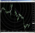 Click image for larger version

Name:	01 141.5 chart 1.jpg
Views:	167
Size:	91.4 KB
ID:	893087