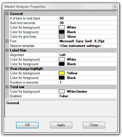 Market_Analyzer_Properties_1