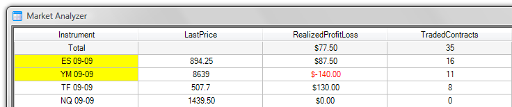 Market_Analyzer_WorkingWithInstrumentRows_1
