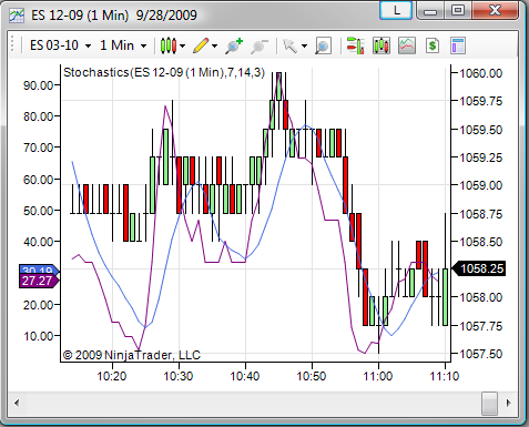 Navigating_A_Chart_12