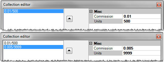 Options_Commission_Tab_3