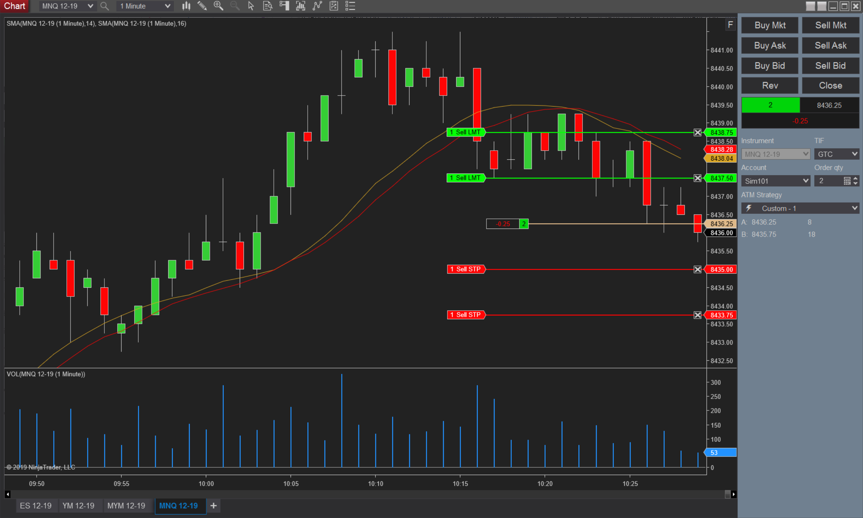 NUVL-Chart-Trader-2.png
