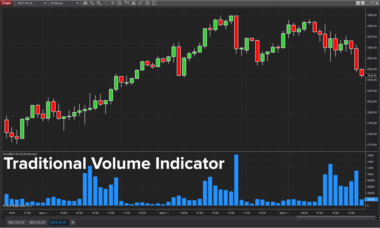 volume-profile-futures-trading-pic2.png volume-profile-futures-trading-pic2.png