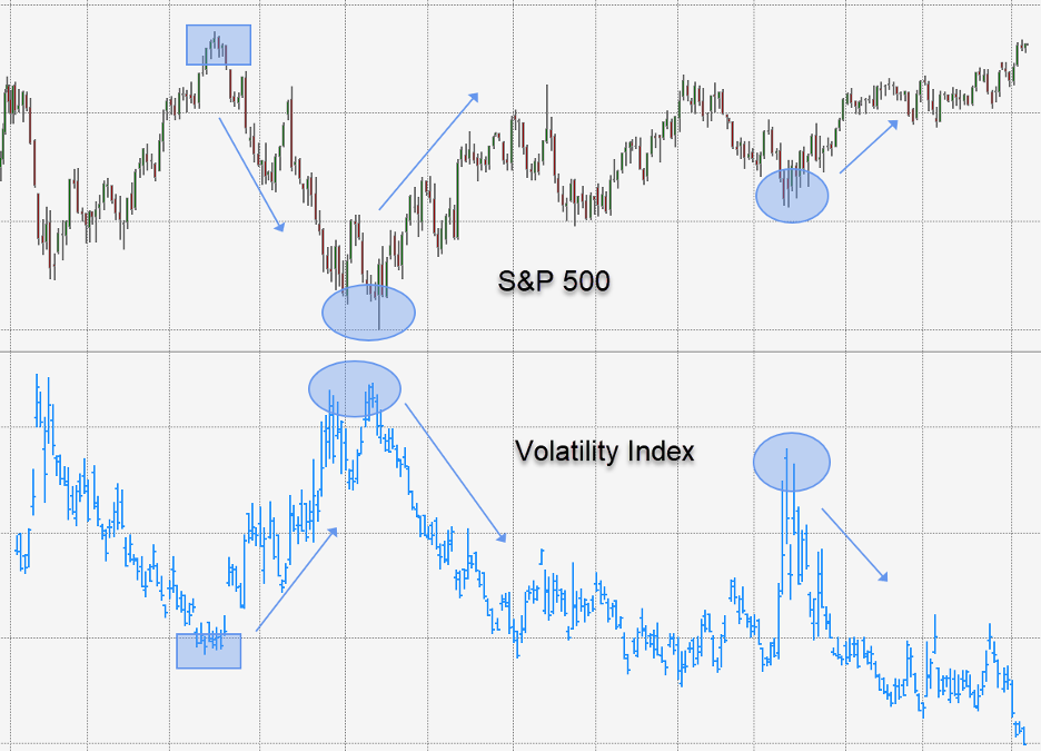 Spikes-blog.png Spikes-blog.png