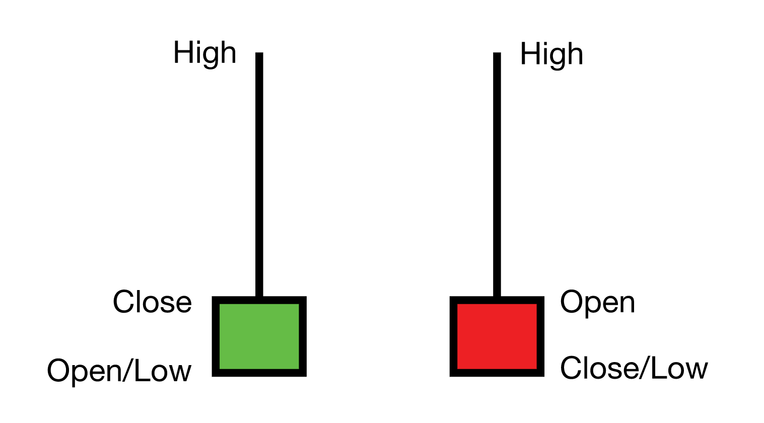inverted-hammer-images.png inverted-hammer-images.png