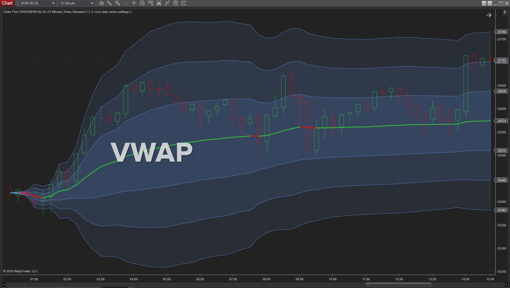 vwap-basic.png vwap-basic.png