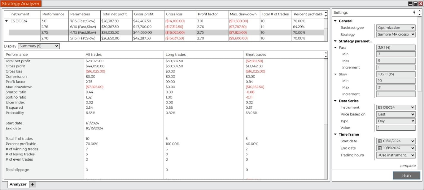 Strategy-Analyzer-Platform.jpg Strategy-Analyzer-Platform.jpg
