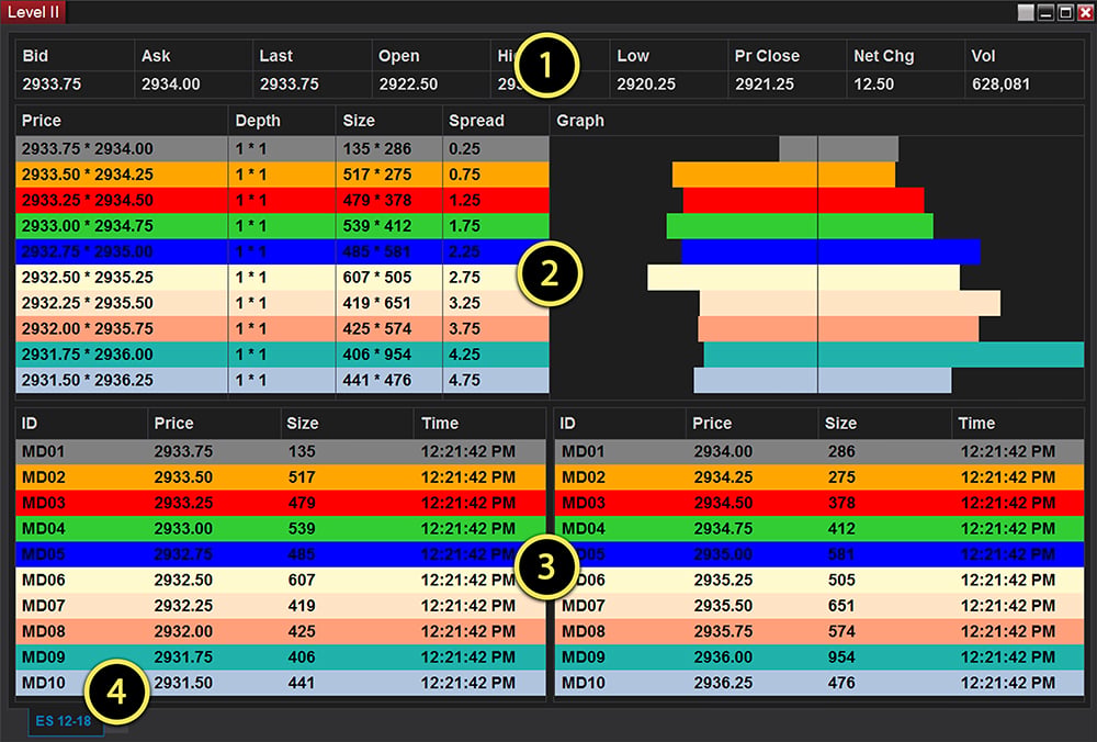 Level-II-observe-market-depth.jpeg Level-II-observe-market-depth.jpeg