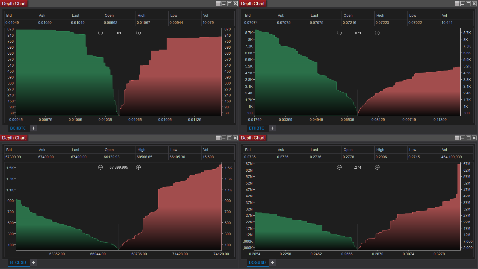 DepthCharts.png DepthCharts.png