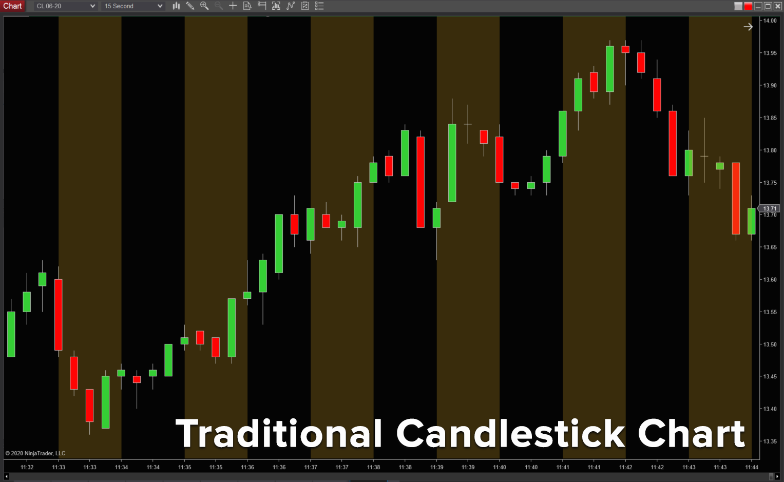 renko-bars-blog-pic2.png renko-bars-blog-pic2.png
