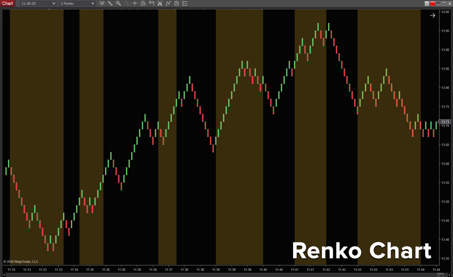 renko-bars-blog-pic3.png renko-bars-blog-pic3.png