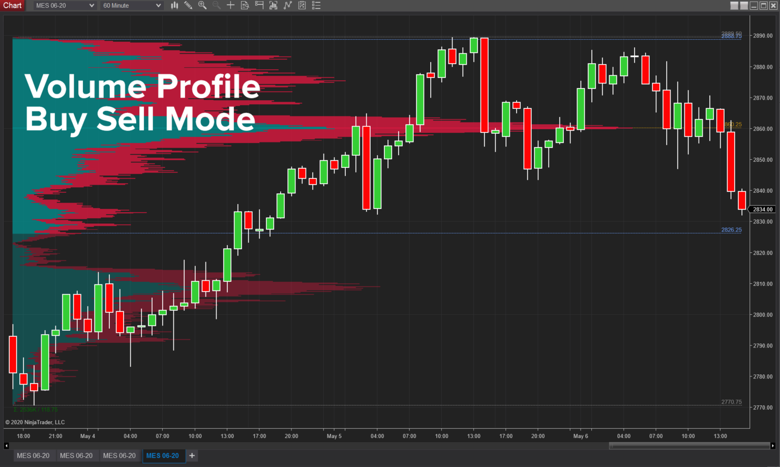 volume-profile-futures-trading-pic4.png volume-profile-futures-trading-pic4.png