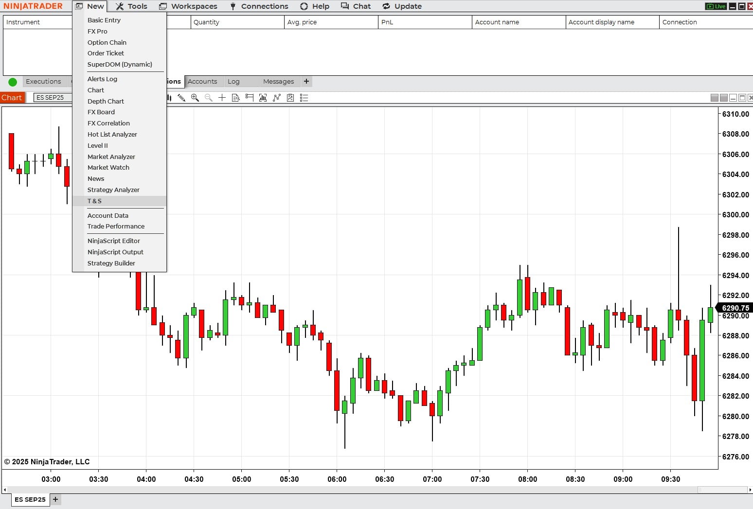NinjaTrader desktop interface showing the expanded 'New' dropdown menu with 'T & S' (Time & Sales) highlighted, alongside an active candlestick chart of the ES SEP25 contract.