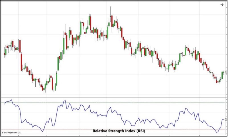 RSI-blog-1.jpg RSI-blog-1.jpg