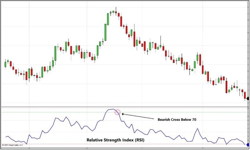 RSI-blog-3.jpg RSI-blog-3.jpg