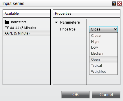 Operations > Charts > Working with Indicators